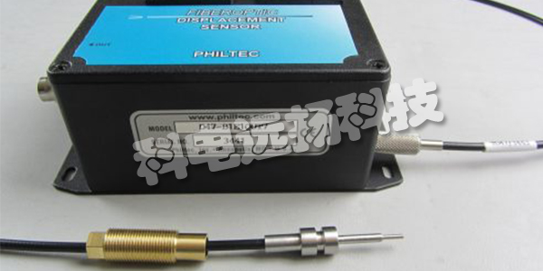 ROGA,德國(guó)ROGA,ROGA品牌,ROGA型號(hào)